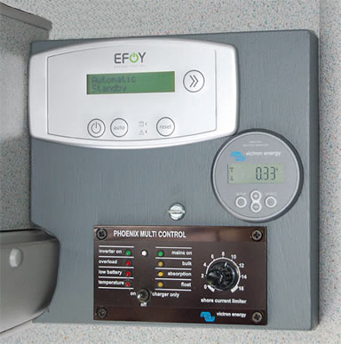 Efoy control panel with Victron